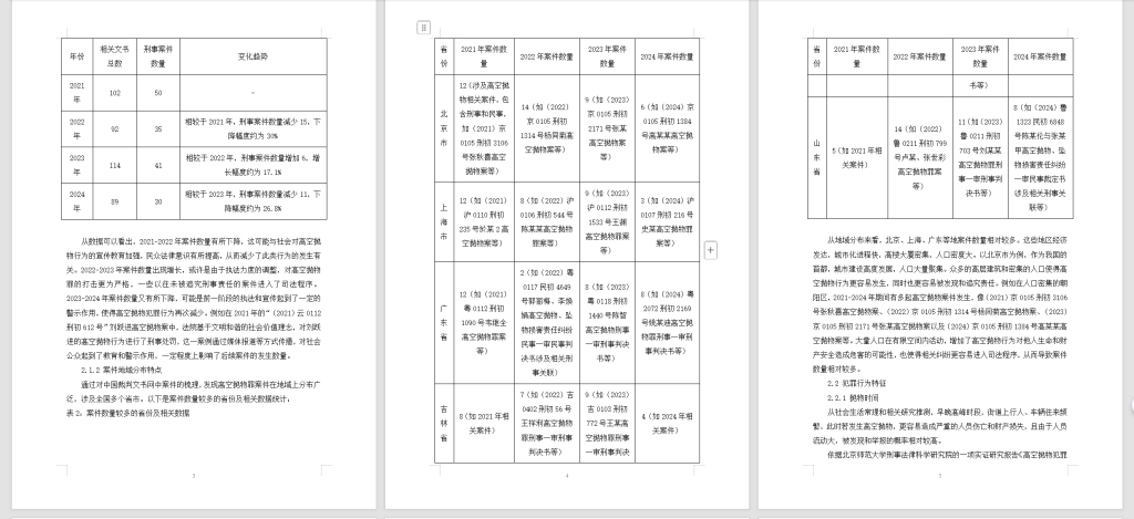 图片[4]-844高空抛物罪司法适用实证研究【论文】-锤锤工作室